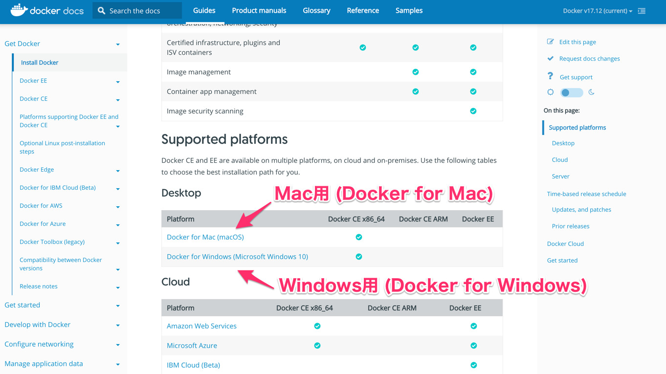 Docker Supported platforms